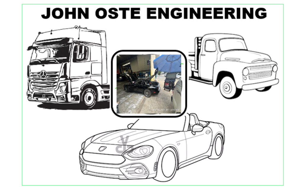 Licensed Certifiers Association