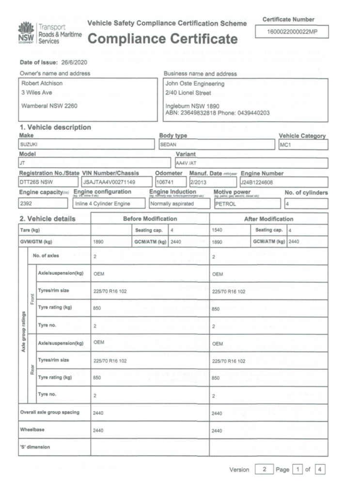 Licensed Certifiers Association