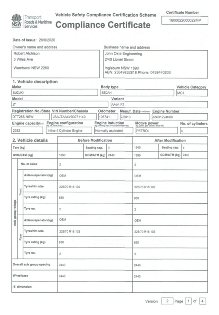 Licensed Certifiers Association