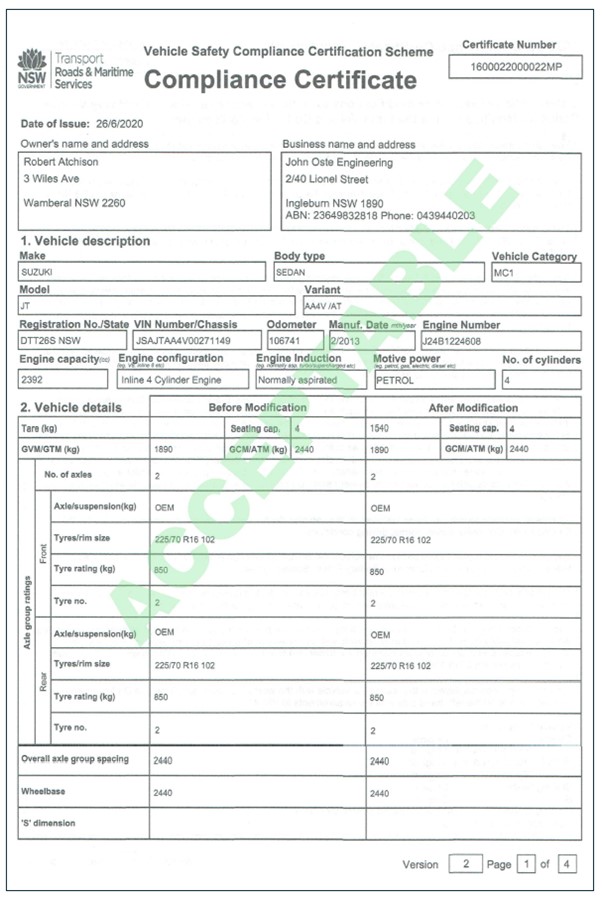 Licensed Certifiers Association